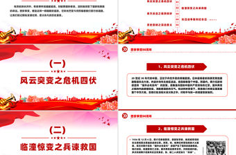 西安事變88周年P(guān)PT紅色簡潔銘記歷史傳承紅色基因主題班會