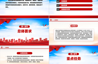 關(guān)于推進(jìn)新型城市基礎(chǔ)設(shè)施建設(shè)打造韌性城市的意見PPT課件