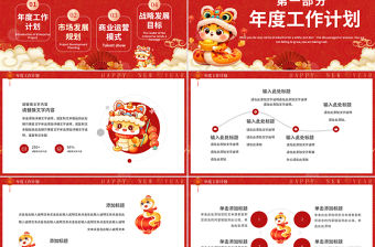 蛇年大吉2025商務行業新年工作規劃方案PPT下載