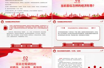 2025經(jīng)濟(jì)工作這樣干PPT紅色精美中央經(jīng)濟(jì)工作會議九大看點課件