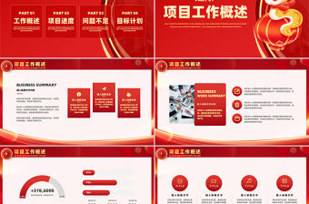 贏戰2025PPT精美喜慶蛇年新年工作計劃模板