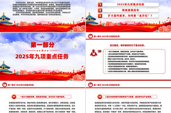 中央經(jīng)濟工作會議釋放的重要信號PPT黨課下載