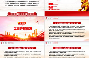2024年度機(jī)關(guān)工委黨建工作總結(jié)PPT模板下載