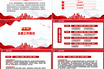 辦公室主任2024年度個人工作總結PPT模板下載