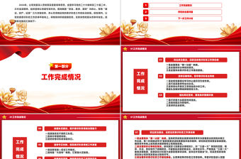 公司黨委2024年意識形態工作總結PPT模板