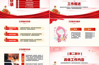 婦聯(lián)工作匯報(bào)年終工作總結(jié)述職報(bào)告PPT