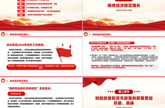2025中央經(jīng)濟(jì)工作五個(gè)關(guān)鍵點(diǎn)PPT黨政風(fēng)政策解讀課件