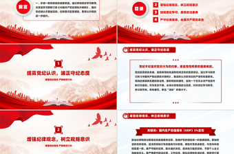 增強(qiáng)黨紀(jì)觀念嚴(yán)格規(guī)范行為PPT黨紀(jì)黨課