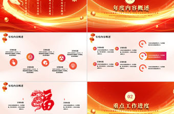 2025蛇賀新年PPT企業年終總結新年工作計劃模板