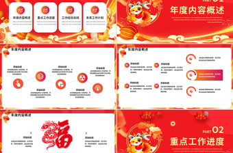 2025新年蛇年年終工作總結(jié)PPT模板下載