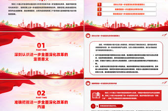 2025堅定信念勇于擔當進一步推進全面深化改革黨課PPT課件