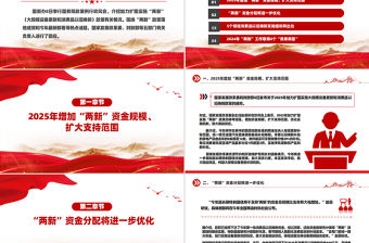 兩新政策落地成效和2025年最新部署PPT簡潔風擴大內(nèi)需課件