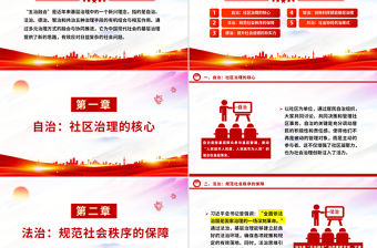 五治融合PPT紅色簡潔基層治理的新模式課件下載