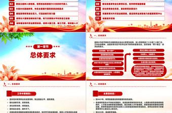 教育強國建設(shè)規(guī)劃綱要PPT簡潔精美建設(shè)教育強國黨課