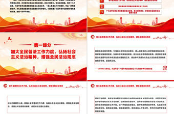 堅(jiān)定法治自信強(qiáng)化使命擔(dān)當(dāng)PPT精美簡潔總書記重要論述課件