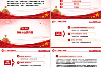 2025年民主生活會個人檢視剖析材料PPT模板下載