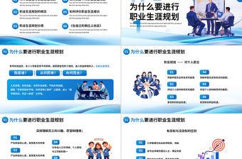 2025企業員工職業生涯規劃PPT藍色精美企業管理模板