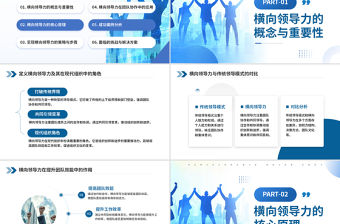 2025商務風公司企業橫向領導力PPT下載
