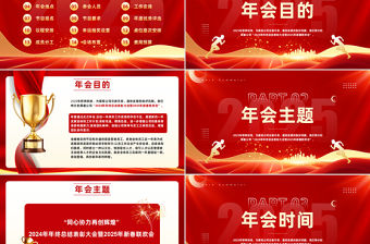 精品2025年年終總結表彰大會PPT下載