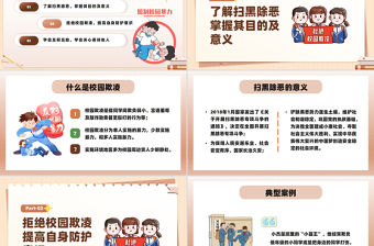 簡約風拒絕校園霸凌PPT關注未成年人安全課件