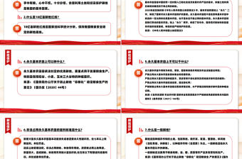 耕地保護(hù)十問十答PPT簡潔風(fēng)保障糧食安全主題課件