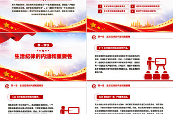 嚴守黨的生活紀律維護黨員良好形象PPT黨員學習教育課件