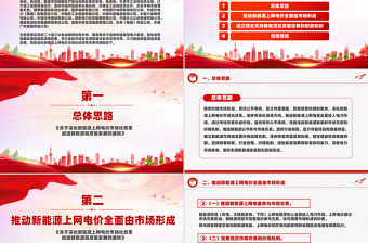 關于深化新能源上網電價市場化改革促進新能源高質量發(fā)展的通知PPT課件