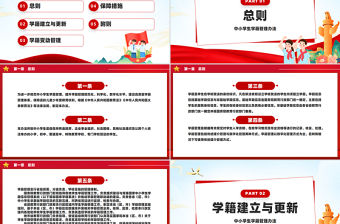 中小學生學籍管理辦法PPT教育部門專題課件