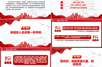 以千千萬萬家庭的好家風支撐起全社會的好風氣PPT家風教育黨課課件