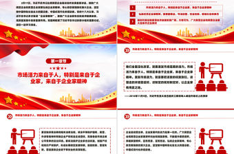 弘揚(yáng)企業(yè)家精神專(zhuān)心致志做強(qiáng)做優(yōu)做大企業(yè)PPT課件