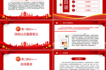 學雷鋒紀念日PPT簡潔大氣推進學雷鋒志愿服務常態化規范化課件