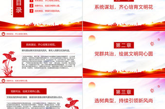 推進移風易俗倡樹文明新風PPT新時代文明實踐課件