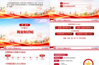 2025兩會知識帖及兩會看點前瞻PPT課件下載