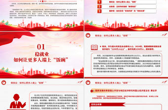 2025兩會前瞻民生熱點搶先看PPT黨課課件