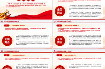 2025兩會前瞻十大熱點PPT大氣精美關注兩會聚焦民生專題課件