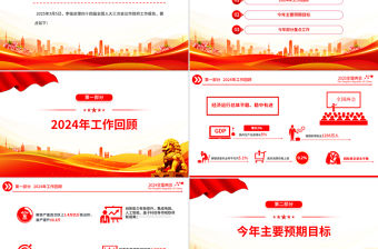 極簡版2025政府工作報告PPT大氣華美學習全國兩會精神黨課課件