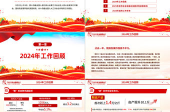 黨政風(fēng)2025政府工作報告要點速覽PPT學(xué)習(xí)全國兩會精神黨課