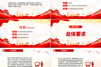 關于做好金融“五篇大文章”的指導意見PPT建設金融強國專題課件