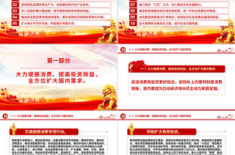 2025政府工作十大任務(wù)PPT紅色黨政風(fēng)兩會精神學(xué)習(xí)課件