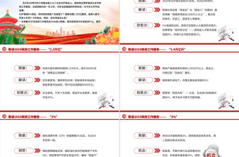 數讀2025政府工作報告PPT大氣簡潔兩會精神解讀課件