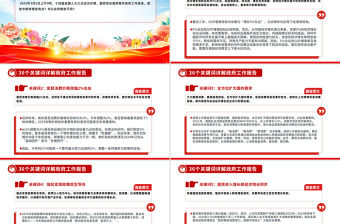 36個(gè)關(guān)鍵詞詳解2025政府工作報(bào)告PPT簡(jiǎn)約黨政風(fēng)兩會(huì)精神學(xué)習(xí)課件