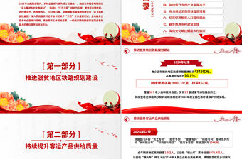 聚焦兩會(huì)熱詞“鄉(xiāng)村全面振興”PPT精美風(fēng)數(shù)說鐵路幫扶黨課