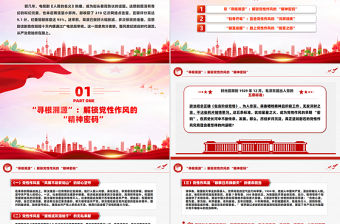 堅定從嚴治黨做新時代的奮斗者PPT2025黨性作風專題黨課