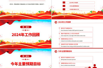 雙語版2025政府工作報告要點PPT兩會精神宣傳課件