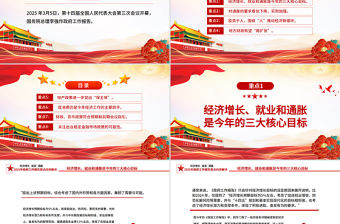 2025年政府工作報(bào)告重點(diǎn)內(nèi)容解讀PPT兩會(huì)精神學(xué)習(xí)課件