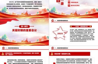 聚焦2025年兩會PPT創意精美關鍵時期意義非凡黨課下載