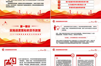 《政府工作報告》里的2025年金融風向標PPT兩會專題課件