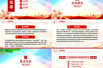 全國(guó)智慧農(nóng)業(yè)行動(dòng)計(jì)劃(2024—2028年)PPT綠色精美三農(nóng)課件