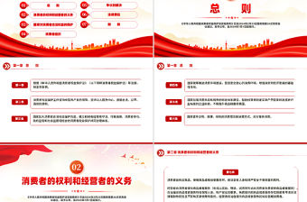 消費者權益保護法實施條例PPT簡潔大氣法律法規專題課件