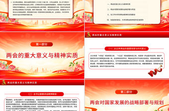 2025年全國(guó)兩會(huì)精神黨課三會(huì)一課講稿PPT課件